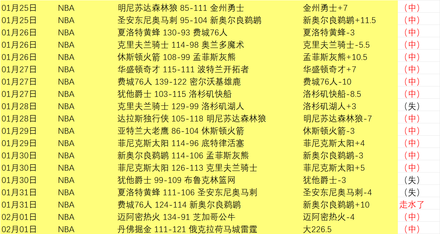 里沙利松,分钟力挽狂,扫射绝杀惊,NG体育,NG体育app,NG体育官网,NG体育下载,NG体育入口