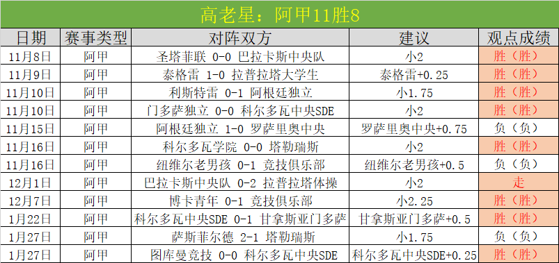 德甲第,轮赛事亮点,回放,NG体育,NG体育app,NG体育官网,NG体育下载,NG体育入口