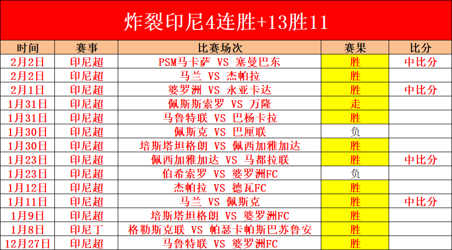 皇家马德里,逆袭曼城,瓜迪奥拉欧,NG体育,NG体育app,NG体育官网,NG体育下载,NG体育入口