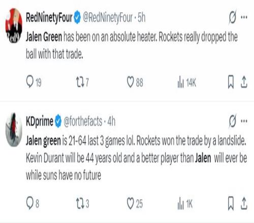 库兹马与罗,林斯默契重,各自主场独,NG体育,NG体育app,NG体育官网,NG体育下载,NG体育入口