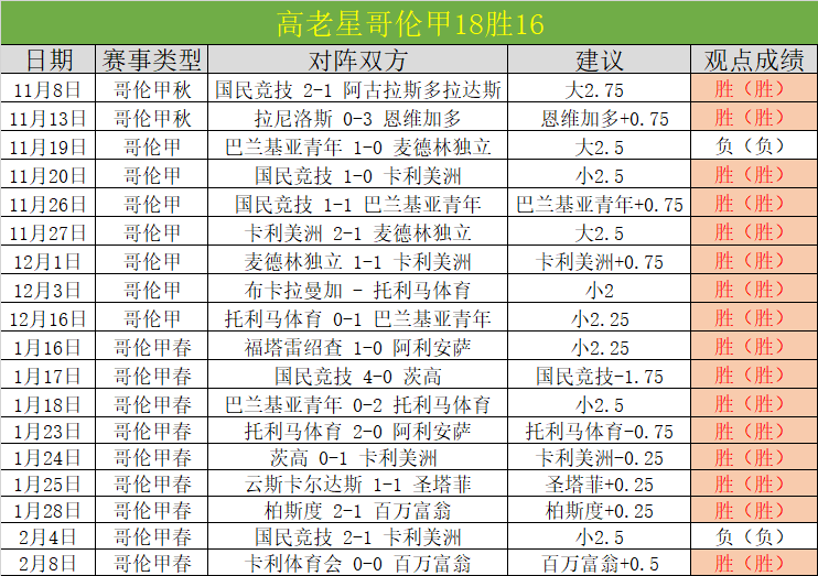 天津食品集,团男排,十五运,NG体育,NG体育app,NG体育官网,NG体育下载,NG体育入口