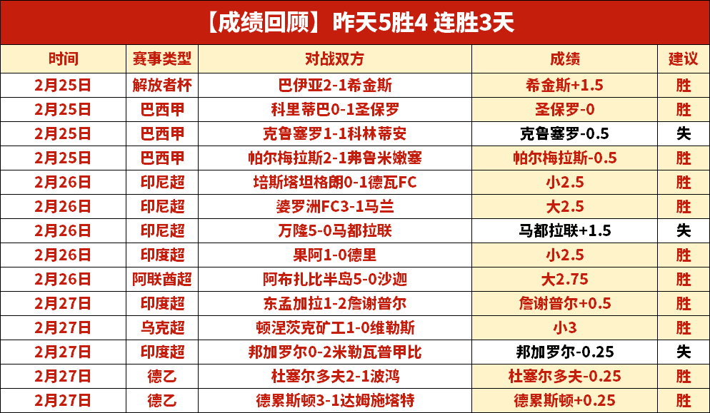 天津食品集,团男排,十五运,NG体育,NG体育app,NG体育官网,NG体育下载,NG体育入口