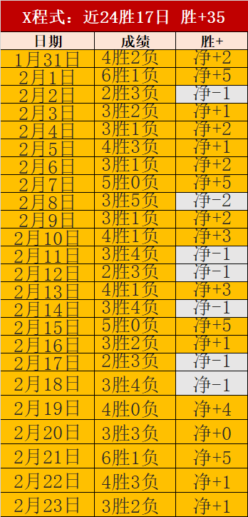 中超第,轮激情四溢,球盛宴绽放,NG体育,NG体育app,NG体育官网,NG体育下载,NG体育入口