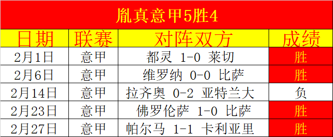 怀森渴望加,盟西班牙国,家队,NG体育,NG体育app,NG体育官网,NG体育下载,NG体育入口