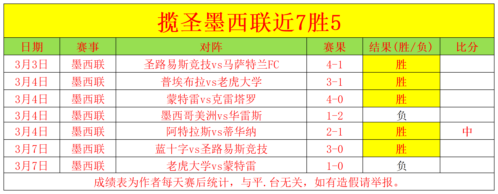 羽毛球,性价比超高,的全能运动,NG体育,NG体育app,NG体育官网,NG体育下载,NG体育入口