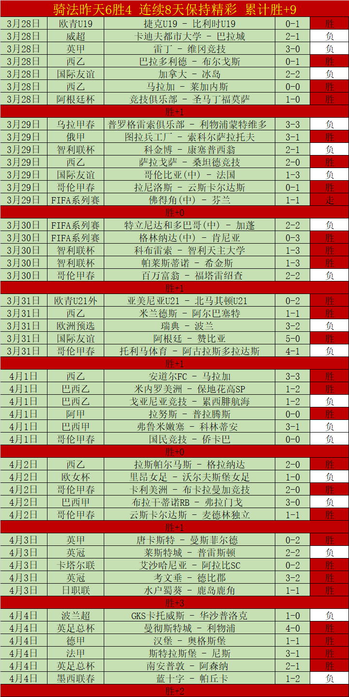 巅峰对决,福建,广州激战正,NG体育,NG体育app,NG体育官网,NG体育下载,NG体育入口