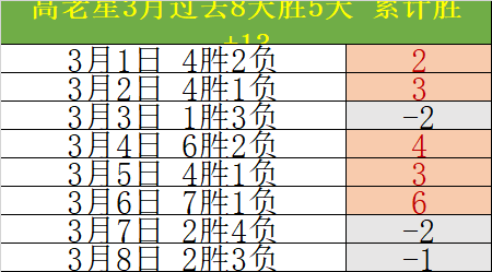 巴薩連敗,巴拉多利德,逆轉,NG体育,NG体育app,NG体育官网,NG体育下载,NG体育入口