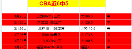王曼昱亚洲,杯首战胜利,在望,NG体育,NG体育app,NG体育官网,NG体育下载,NG体育入口