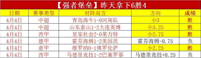 大乐透期号,专家质合分,前区十码推,NG体育,NG体育app,NG体育官网,NG体育下载,NG体育入口