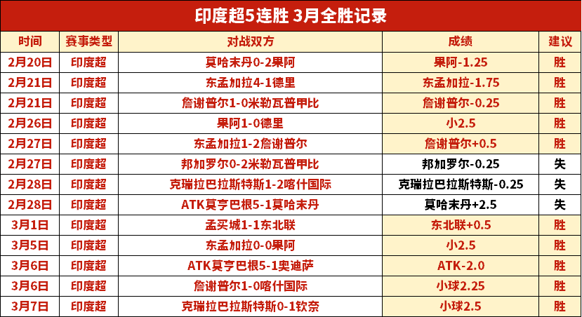 体育,资讯,NG体育,NG体育,NG体育app,NG体育官网,NG体育下载,NG体育入口