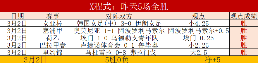 美冠联新墨,西哥联埃尔,帕索机车专,NG体育,NG体育app,NG体育官网,NG体育下载,NG体育入口