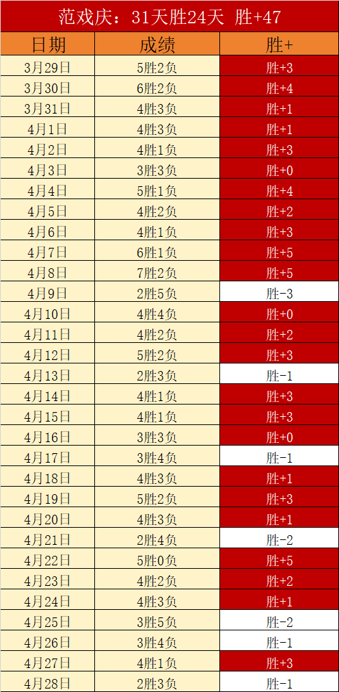 体育,资讯,NG体育,NG体育,NG体育app,NG体育官网,NG体育下载,NG体育入口