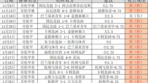 天津食品集团男排“十五运”资格赛逆转湖北队，勇夺决赛入场券！