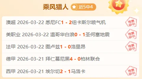 姚明新任篮协主席调整策略，哪项举措将惠及中国篮球？