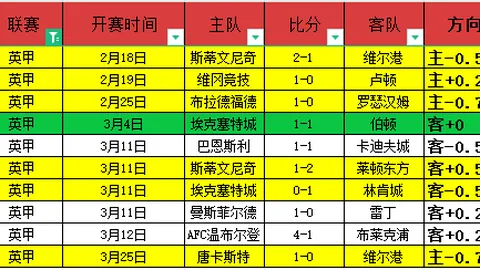 乔科维奇与阿尔卡拉斯均成功晋级澳网公开赛复赛