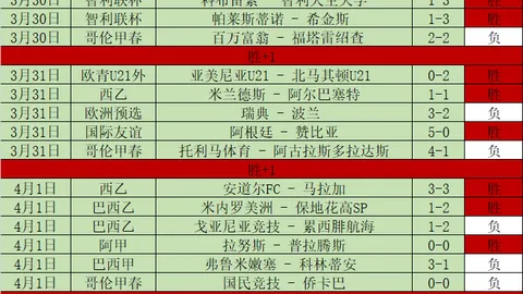 CBA巅峰对决：福建VS广州激战正酣，19胜12焦点之战19时开启！