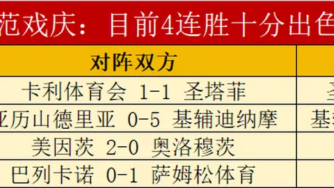 美冠杯首胜预测：大乐透期号专家质合推荐分析