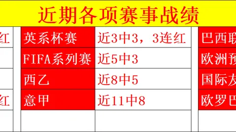 巴黎对决拜仁：恩里克赛前人盯人战术，专家解读质合分析