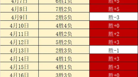 NG体育 资讯 100441 3pn