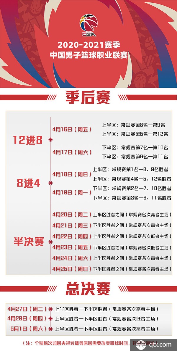 比赛第二节